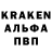 Кодеиновый сироп Lean Purple Drank Mikhail Korolyov